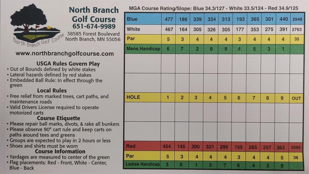 Course scorecard